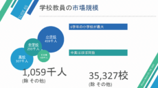 20210115_LearnMore(先生のミカタ)_SDGs Osaka Pitch_ver5.0_ページ_65