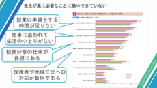 20210115_LearnMore(先生のミカタ)_SDGs Osaka Pitch_ver5.0_ページ_28