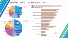 20210115_LearnMore(先生のミカタ)_SDGs Osaka Pitch_ver5.0_ページ_26