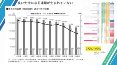 20210115_LearnMore(先生のミカタ)_SDGs Osaka Pitch_ver5.0_ページ_36