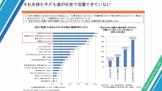 20210115_LearnMore(先生のミカタ)_SDGs Osaka Pitch_ver5.0_ページ_32