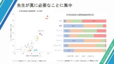 20210115_LearnMore(先生のミカタ)_SDGs Osaka Pitch_ver5.0_ページ_22