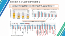 20210115_LearnMore(先生のミカタ)_SDGs Osaka Pitch_ver5.0_ページ_31