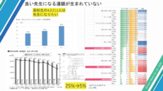 20210115_LearnMore(先生のミカタ)_SDGs Osaka Pitch_ver5.0_ページ_63