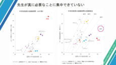 20210115_LearnMore(先生のミカタ)_SDGs Osaka Pitch_ver5.0_ページ_24