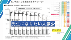 20210115_LearnMore(先生のミカタ)_SDGs Osaka Pitch_ver5.0_ページ_37